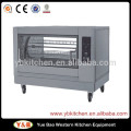 Electric Rotisserie / Electric Rotisserie Oven